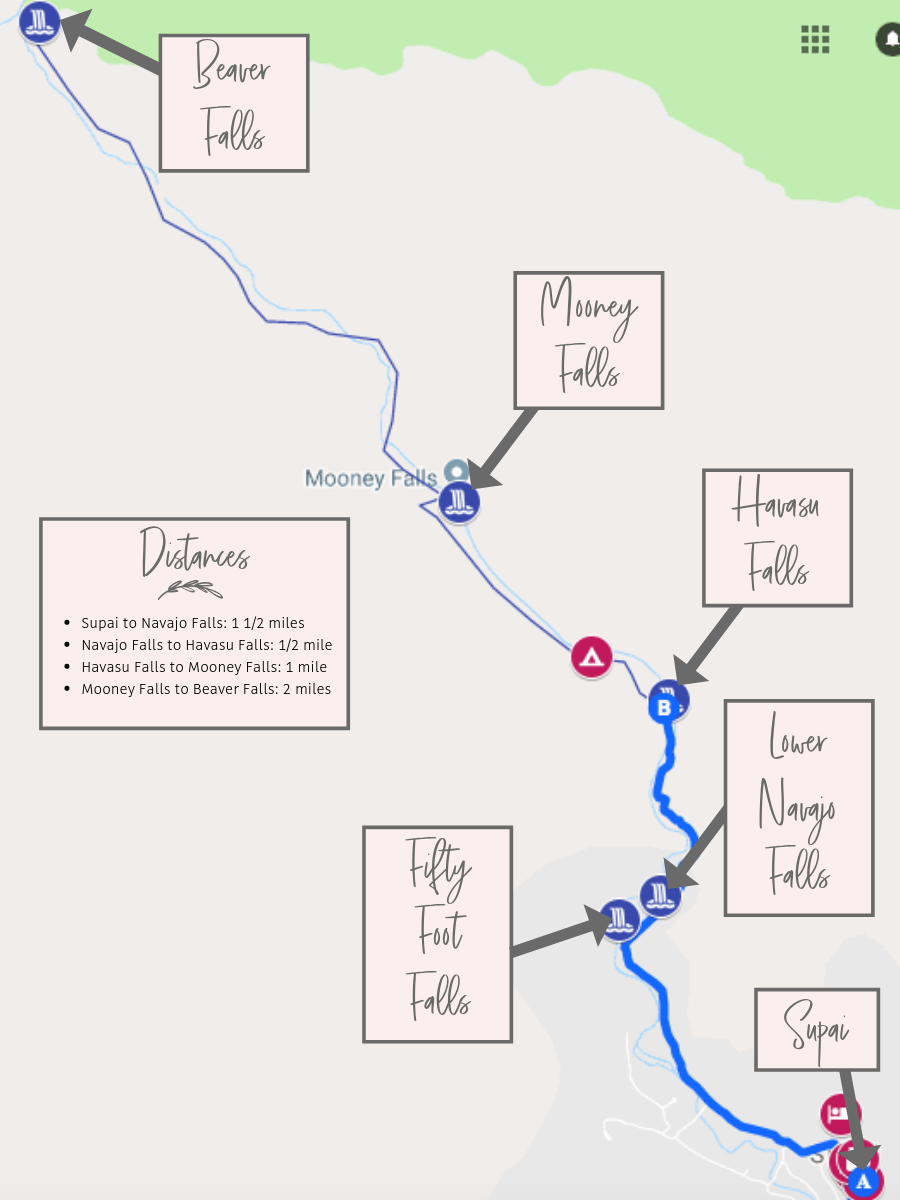 Map of Havasu Falls Hike