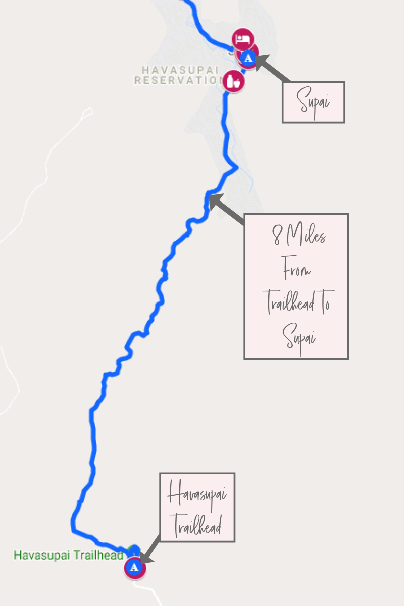 Havasupai falls backpacking hotsell