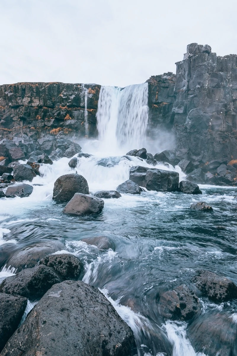 Iceland Itinerary 7 days