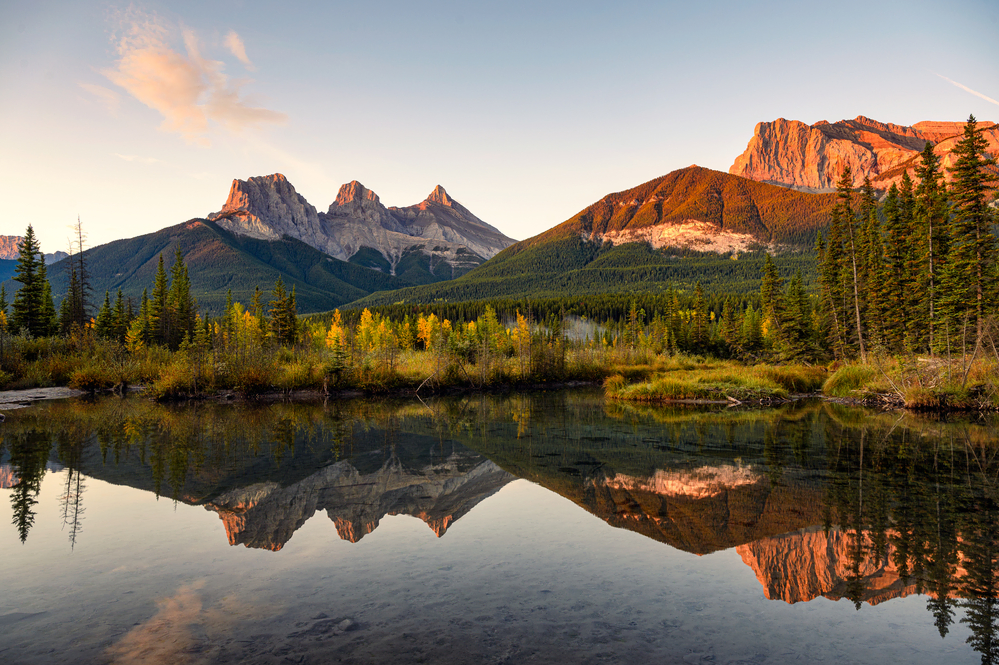 Where To Stay in Banff