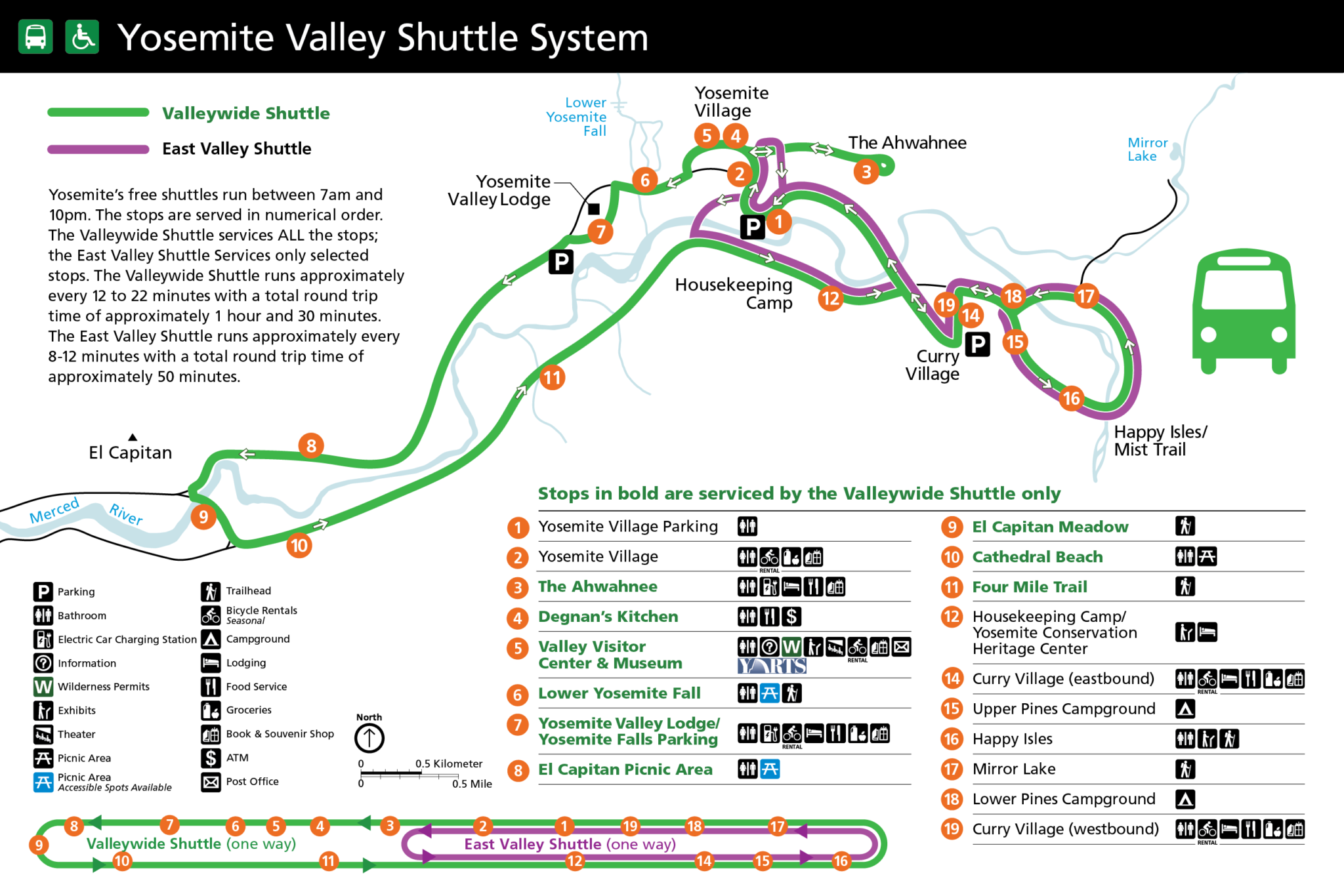 yosemite 2 Day Itinerary