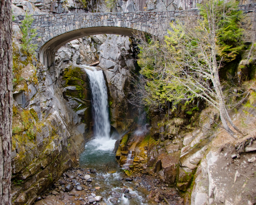 Where To Stay In Mt Rainier National Park