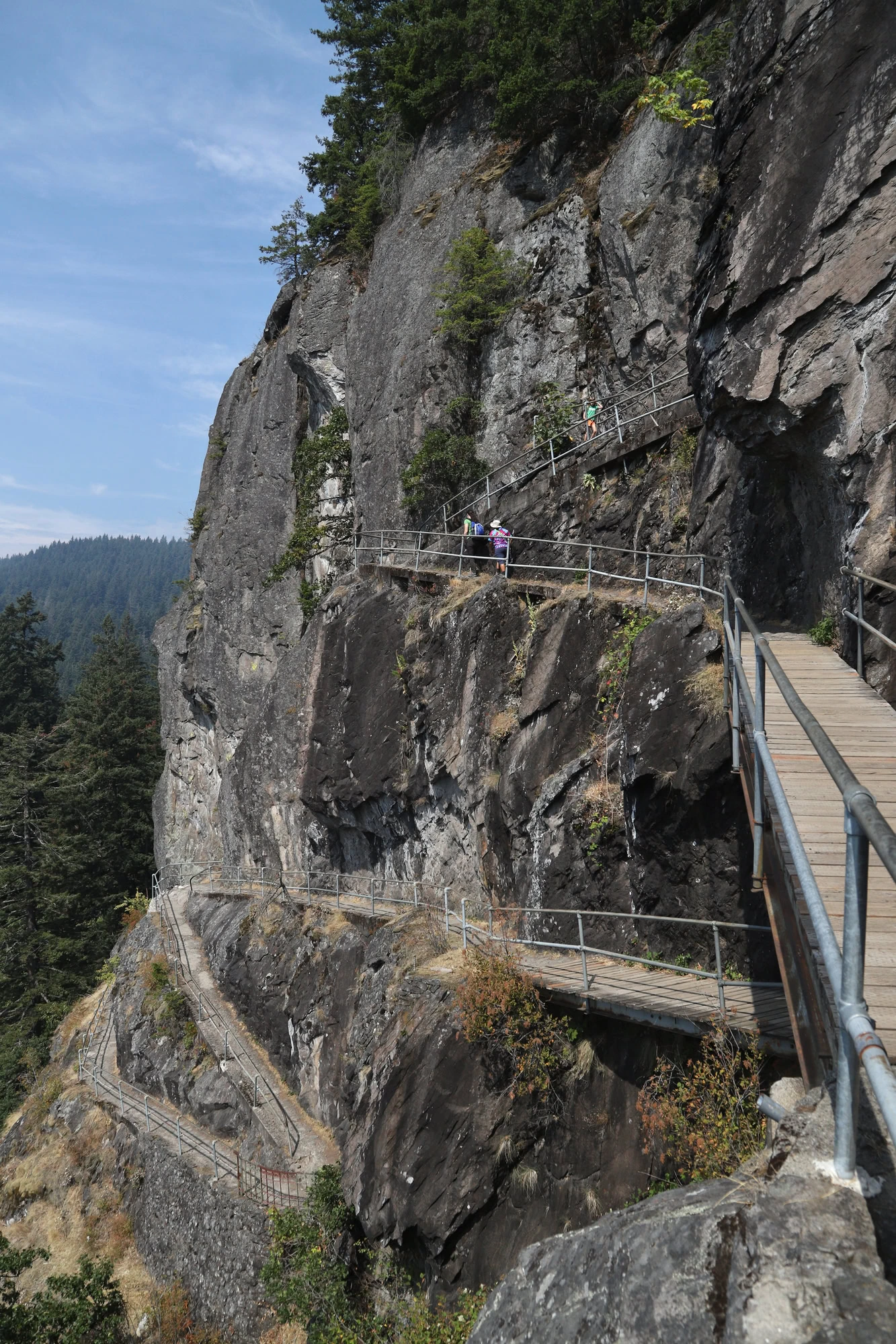 Best Columbia River Gorge Hikes